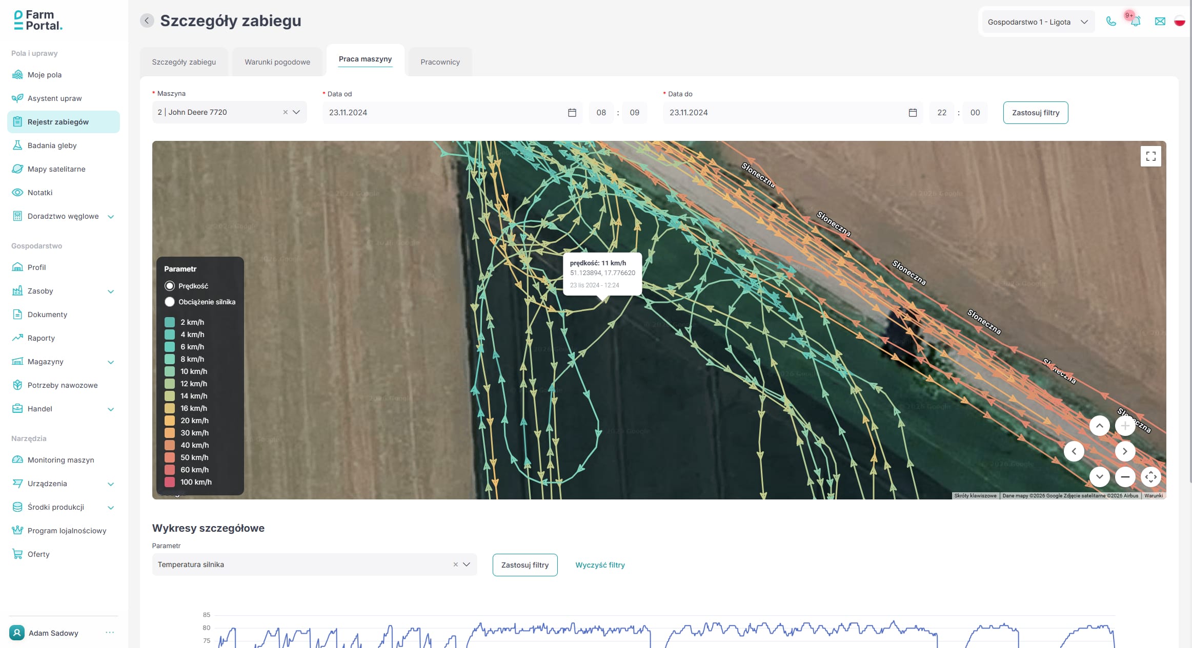 Jak wydajnie zarządzać gospodarstwem rolnym? Jak wydajnie zarządzać gospodarstwem rolnym?